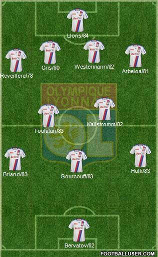 Olympique Lyonnais Formation 2011