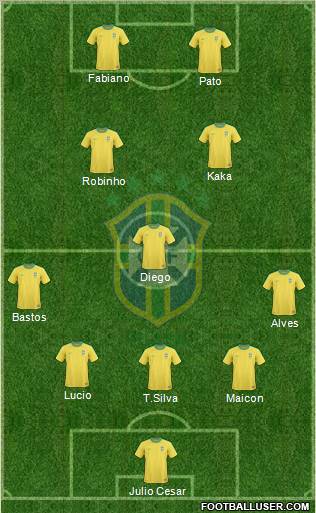 Brazil Formation 2011