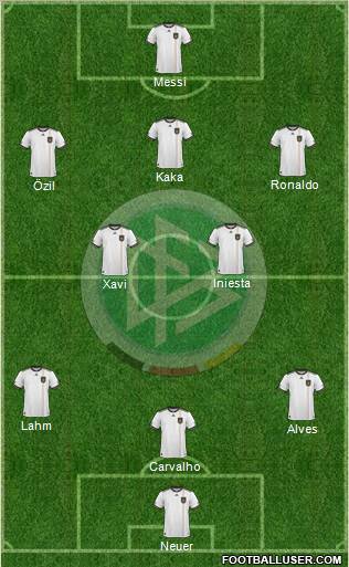 Germany Formation 2011