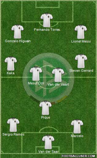 Germany Formation 2011