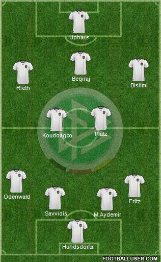 Germany Formation 2011