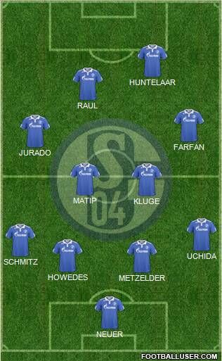 FC Schalke 04 Formation 2011