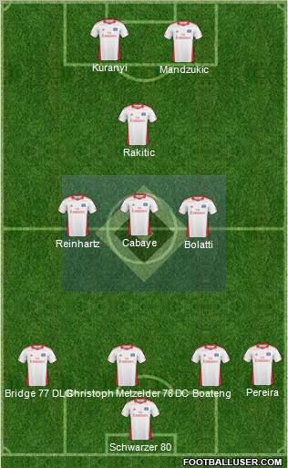 Hamburger SV Formation 2011