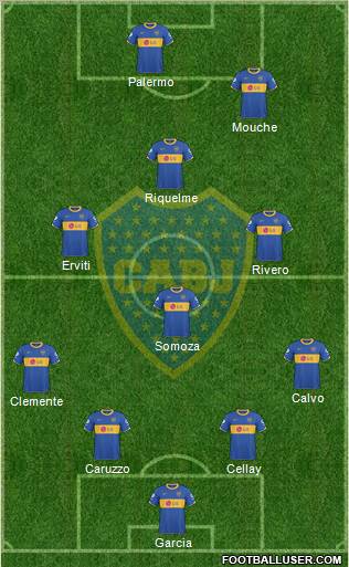 Boca Juniors Formation 2011