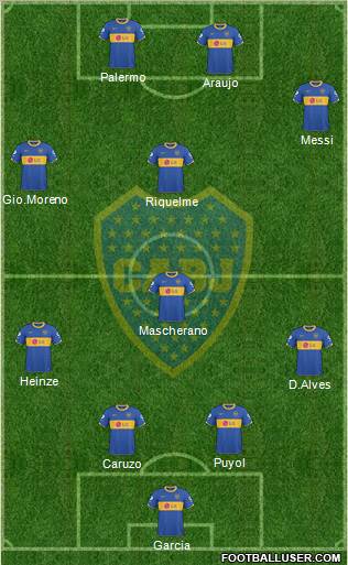 Boca Juniors Formation 2011