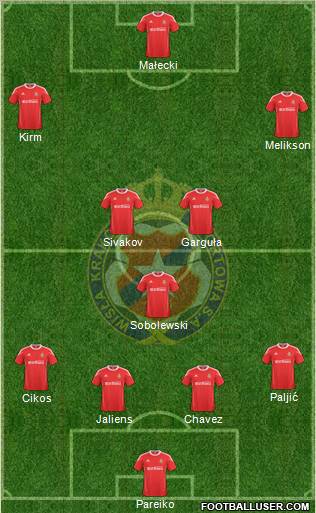 Wisla Krakow Formation 2011