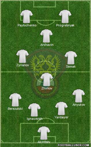 Russia Formation 2011