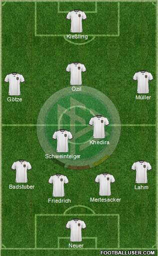 Germany Formation 2011