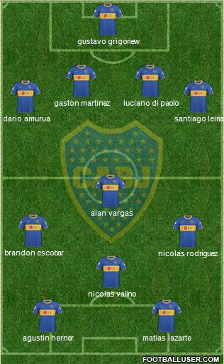 Boca Juniors Formation 2011