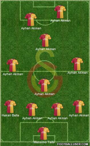 Galatasaray SK Formation 2011