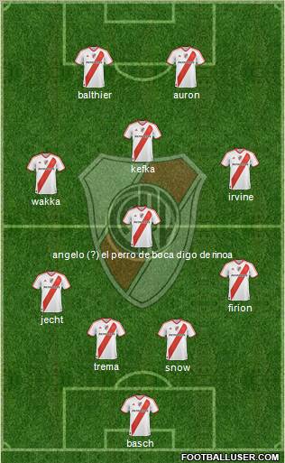 River Plate Formation 2011