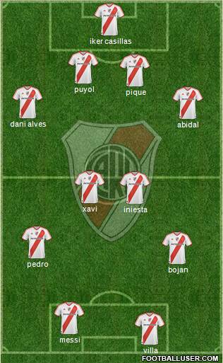 River Plate Formation 2011