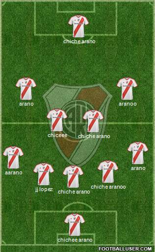 River Plate Formation 2011