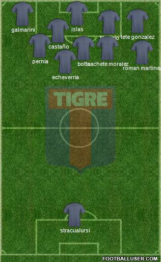 Tigre Formation 2011