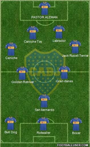 Boca Juniors Formation 2011