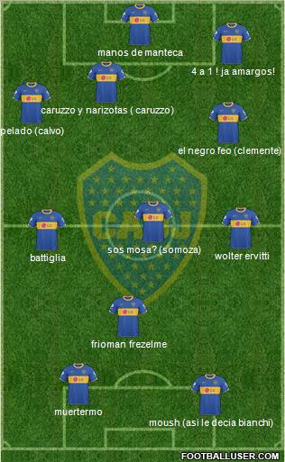 Boca Juniors Formation 2011