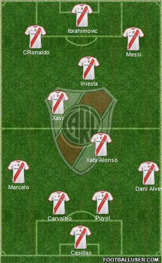 River Plate Formation 2011