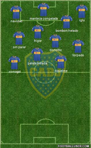 Boca Juniors Formation 2011