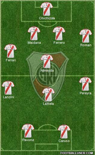 River Plate Formation 2011