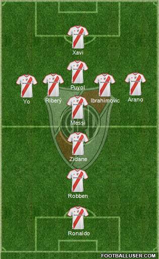 River Plate Formation 2011