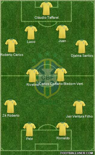 Brazil Formation 2011