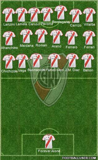 River Plate Formation 2011