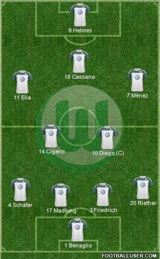 VfL Wolfsburg Formation 2011