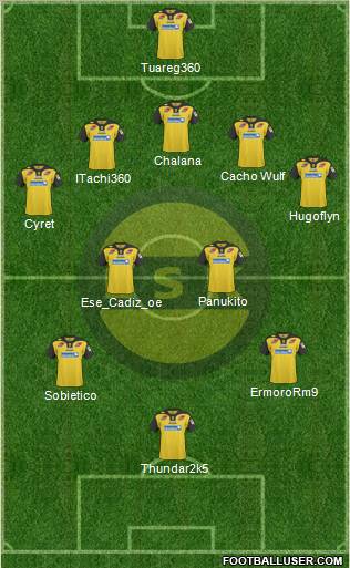 Lillestrøm SK Formation 2011