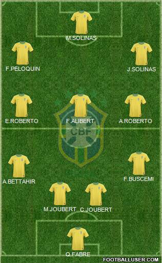 Brazil Formation 2011