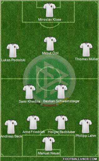 Germany Formation 2011