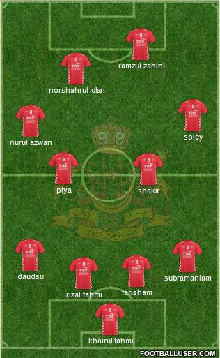 Kelantan Formation 2011