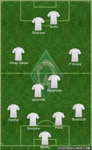 Werder Bremen Formation 2011