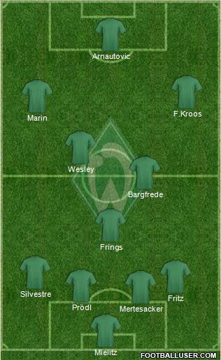 Werder Bremen Formation 2011