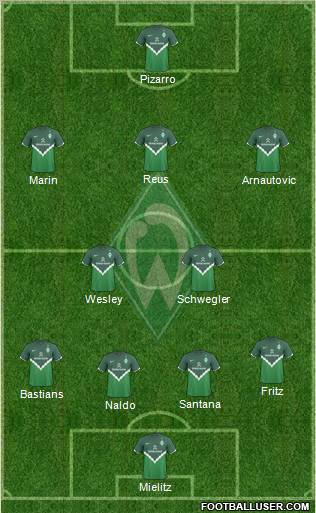 Werder Bremen Formation 2011