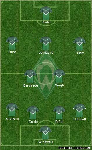 Werder Bremen Formation 2011