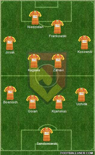 Jagiellonia Bialystok Formation 2011