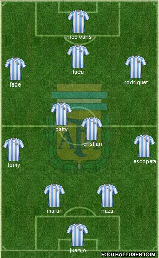 Argentina Formation 2011