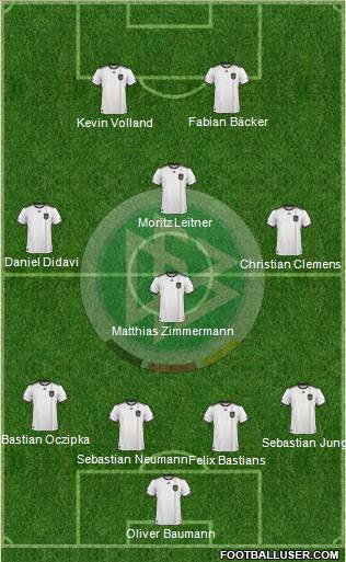 Germany Formation 2011