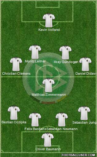 Germany Formation 2011