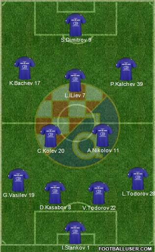 NK Dinamo Formation 2011