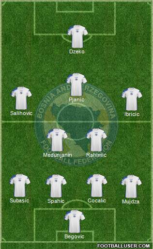 Bosnia and Herzegovina Formation 2011