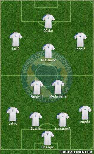 Bosnia and Herzegovina Formation 2011