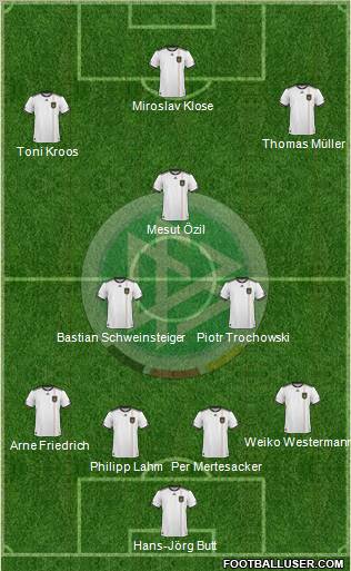 Germany Formation 2011