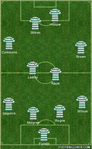 Celtic Formation 2011