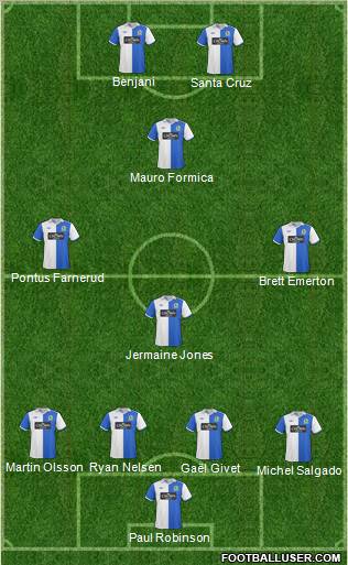 Blackburn Rovers Formation 2011