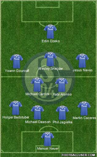 FC Schalke 04 Formation 2011