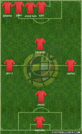 Spain Formation 2011