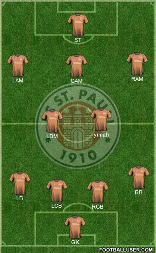 FC St. Pauli Formation 2011