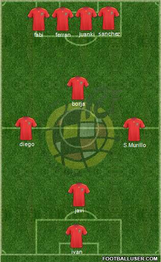 Spain Formation 2011