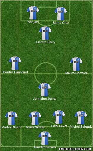 Blackburn Rovers Formation 2011